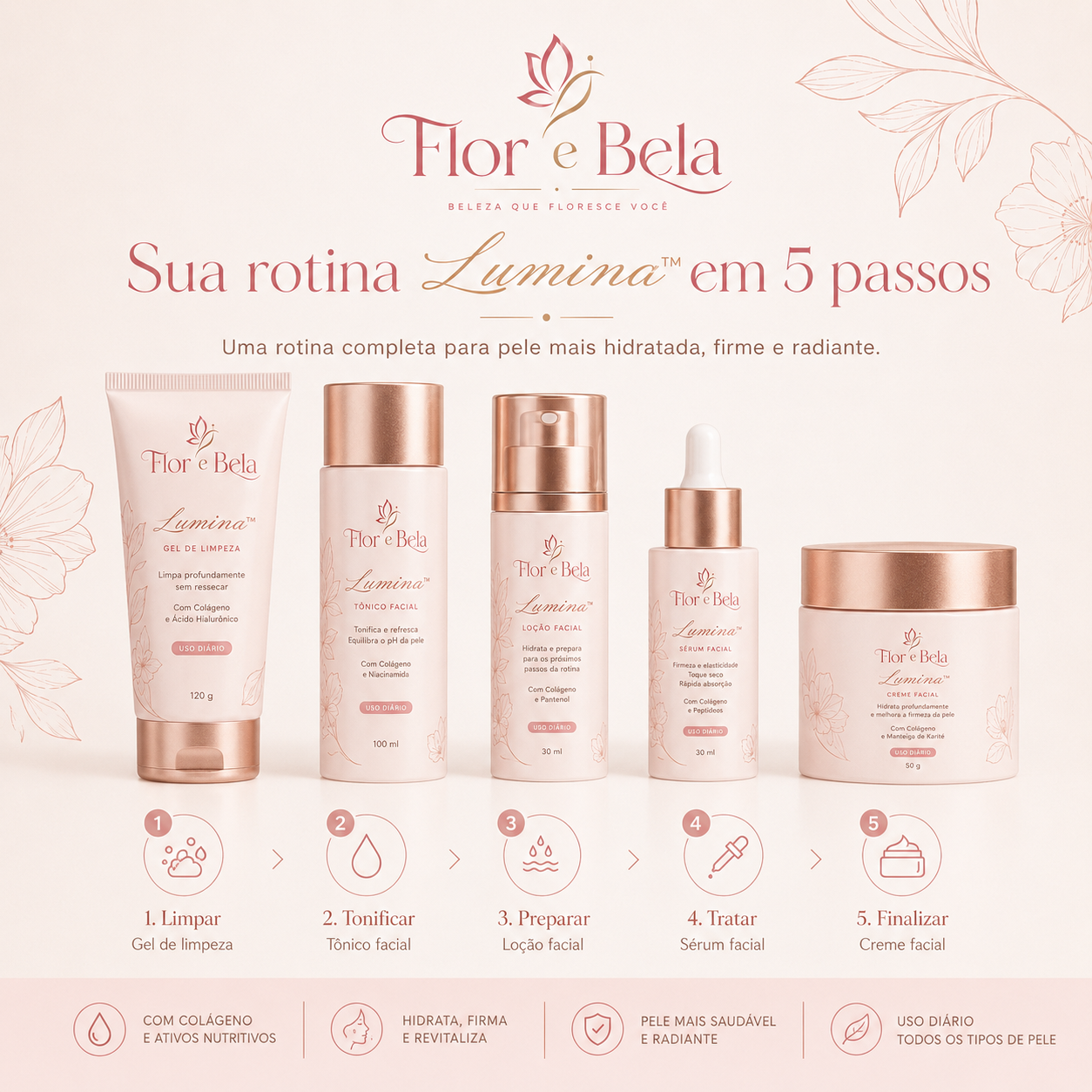 Kit Colágeno ™  — Pague 2 e Leve 5