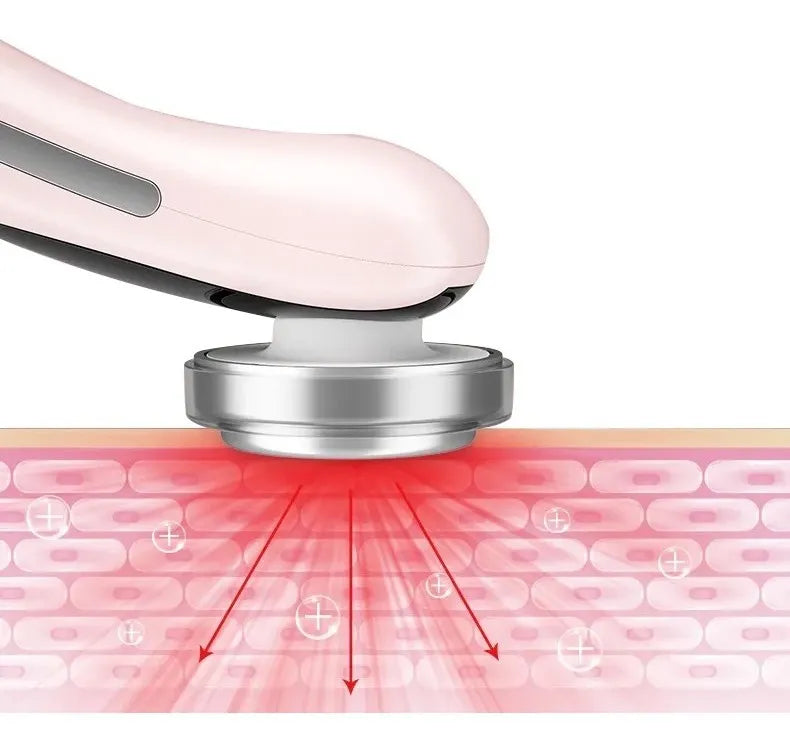 RejuveLed - A luz do rejuvenescimento
